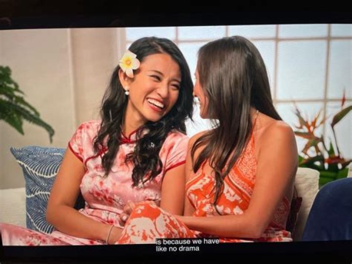 Are Crystal And Candice Still Together? A Deep Dive Into Their Relationship On Reddit