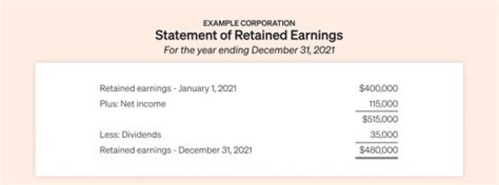 Discovering Lamine Yamal's Monthly Earnings: A Deep Dive