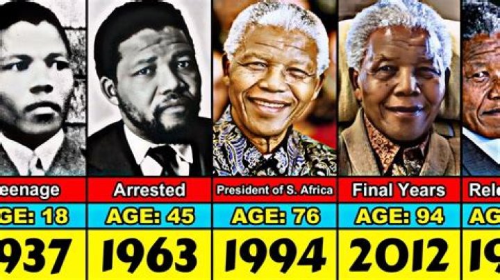 Discovering The Legacy Of Gibson Makanda