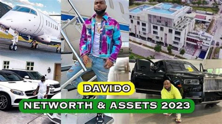 How Much Is Davido's Net Worth In Dollars? - 2023 Update
