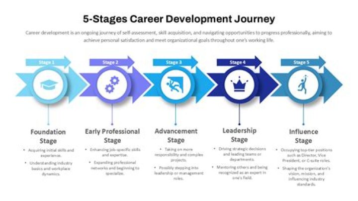 Kimberly Guilfoyle's Career Journey: A Comprehensive Overview