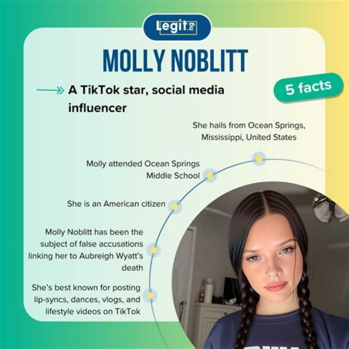 Molly Noblit Arrest: Unveiling The Controversy