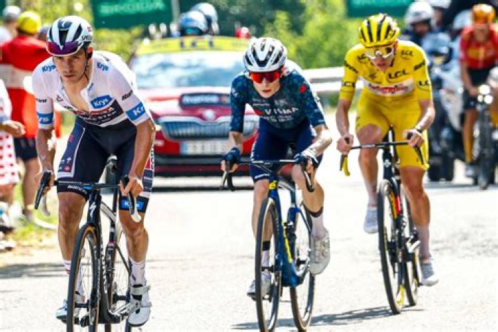 The Incomparable Age Of Jonas Vingegaard: A Cycling Prodigy