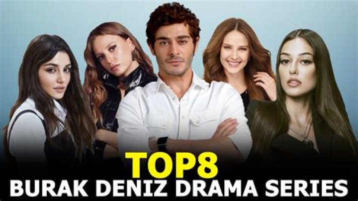 The Latest Buzz On Burak Deniz: Breaking News And Updates