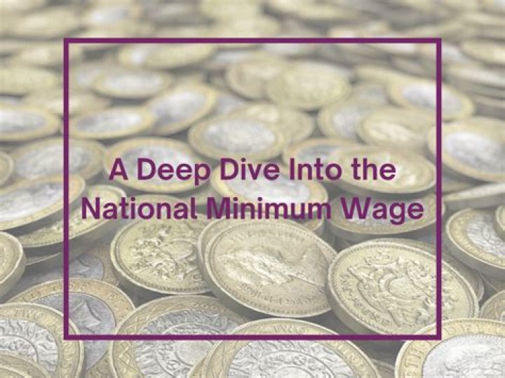 Understanding Lamine Yamal's Monthly Wage: A Deep Dive