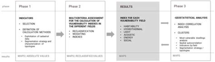 Unveiling Essential Information: A Comprehensive Guide To Soechip
