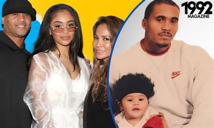 Unveiling Saweetie's Roots: A Glimpse Into Saweetie's Parents